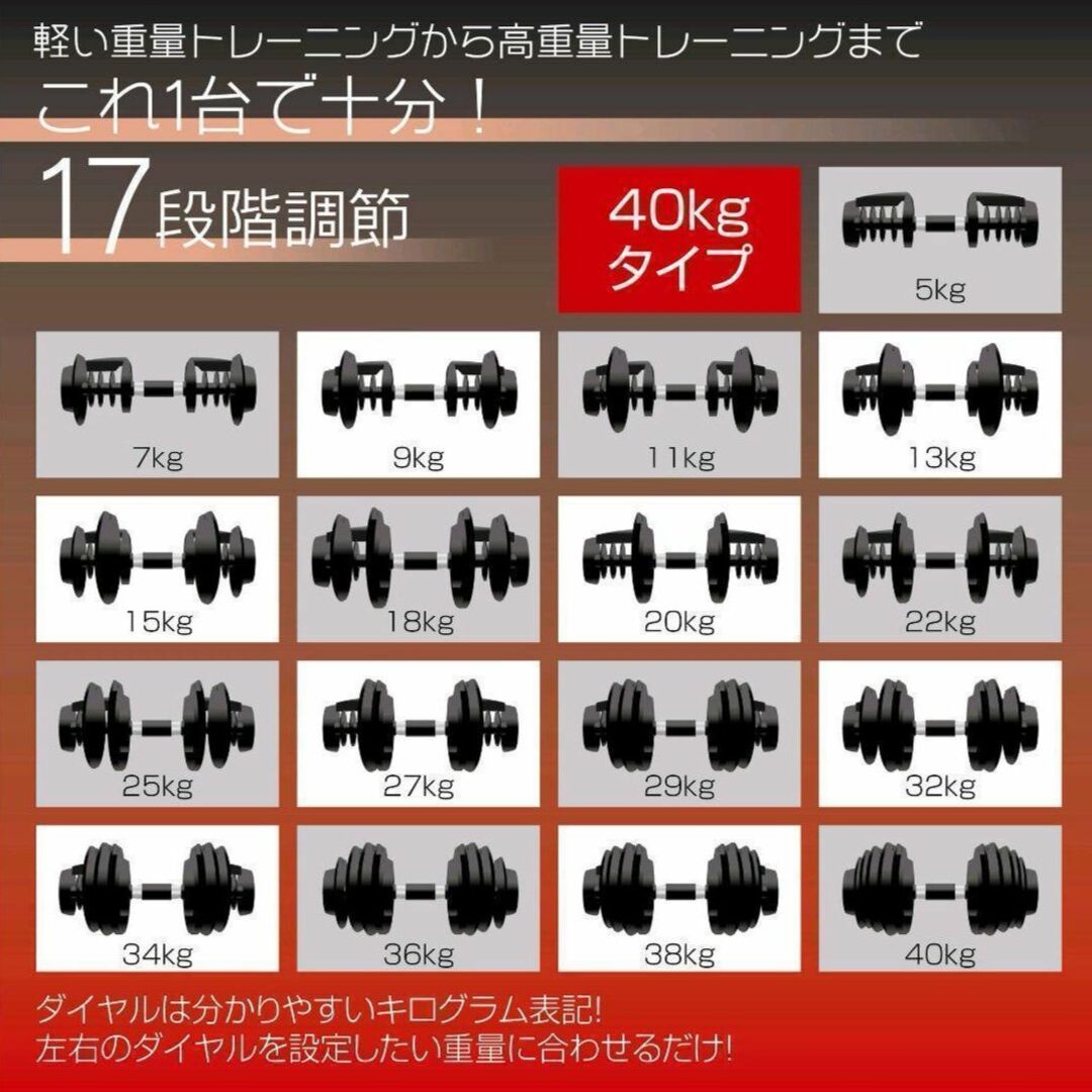 可変式ダンベル 40kg 2個セット 鉄アレイ アジャスタブルダンベルv448