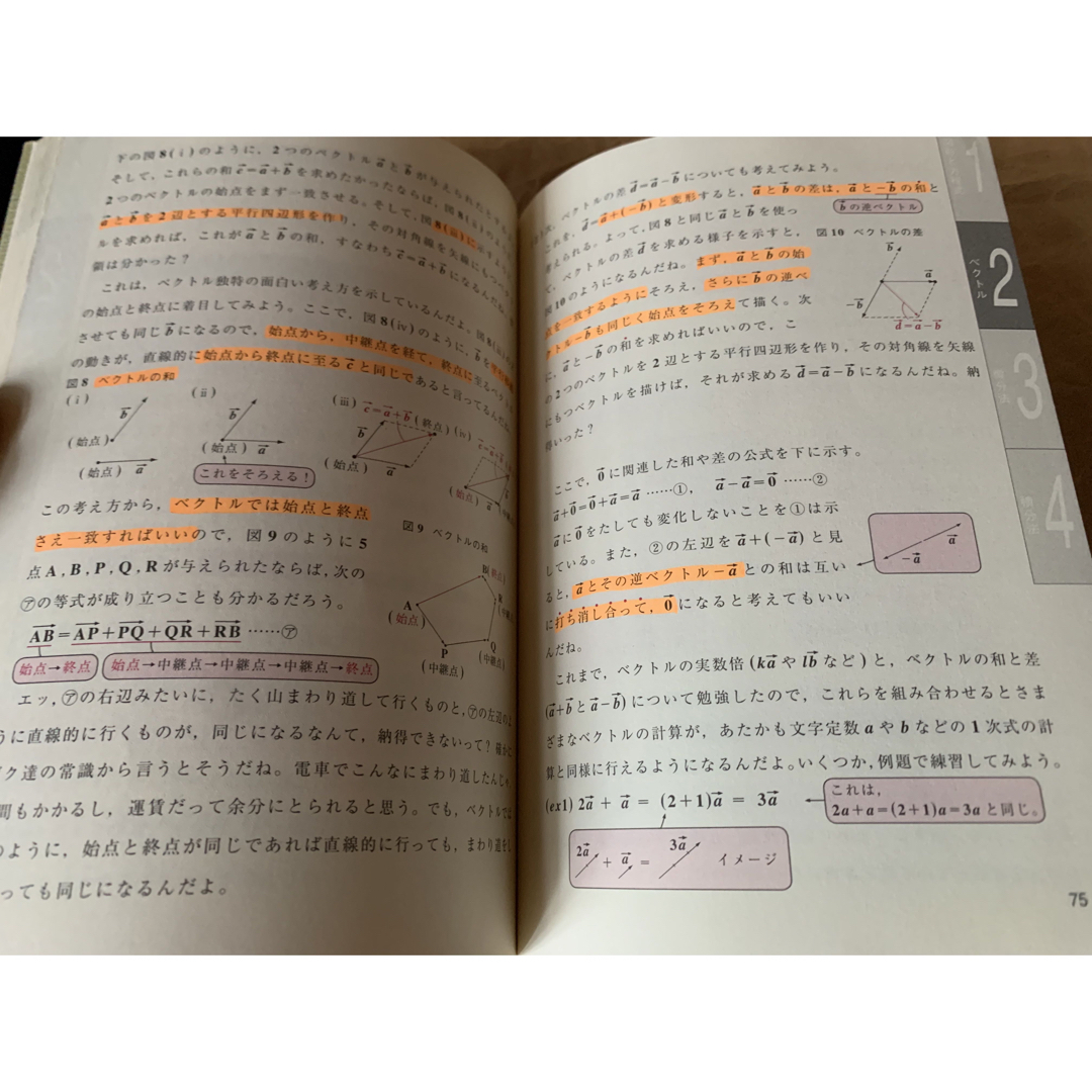 初めから始める数学III Part2 この上ない 初めから始める数学III Part2 この上ない