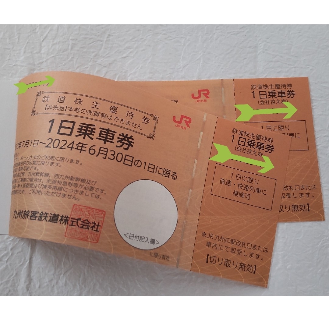 ●匿名配送●JR九州　九州旅客鉄道株主優待　1日乗車券2枚(2024.6まで)