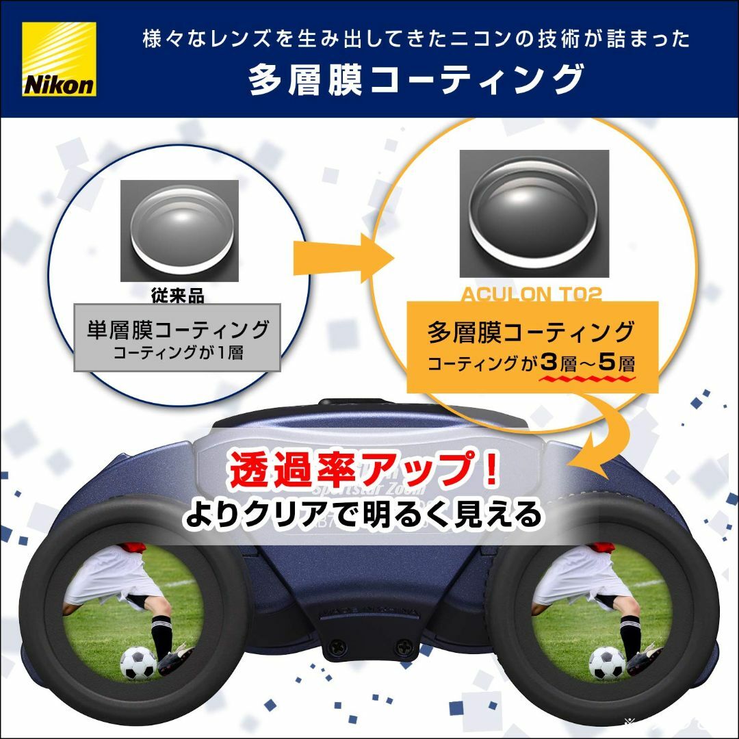 【色: ホワイト】Nikon ズーム双眼鏡 スポーツスターズーム 8-24x25 5