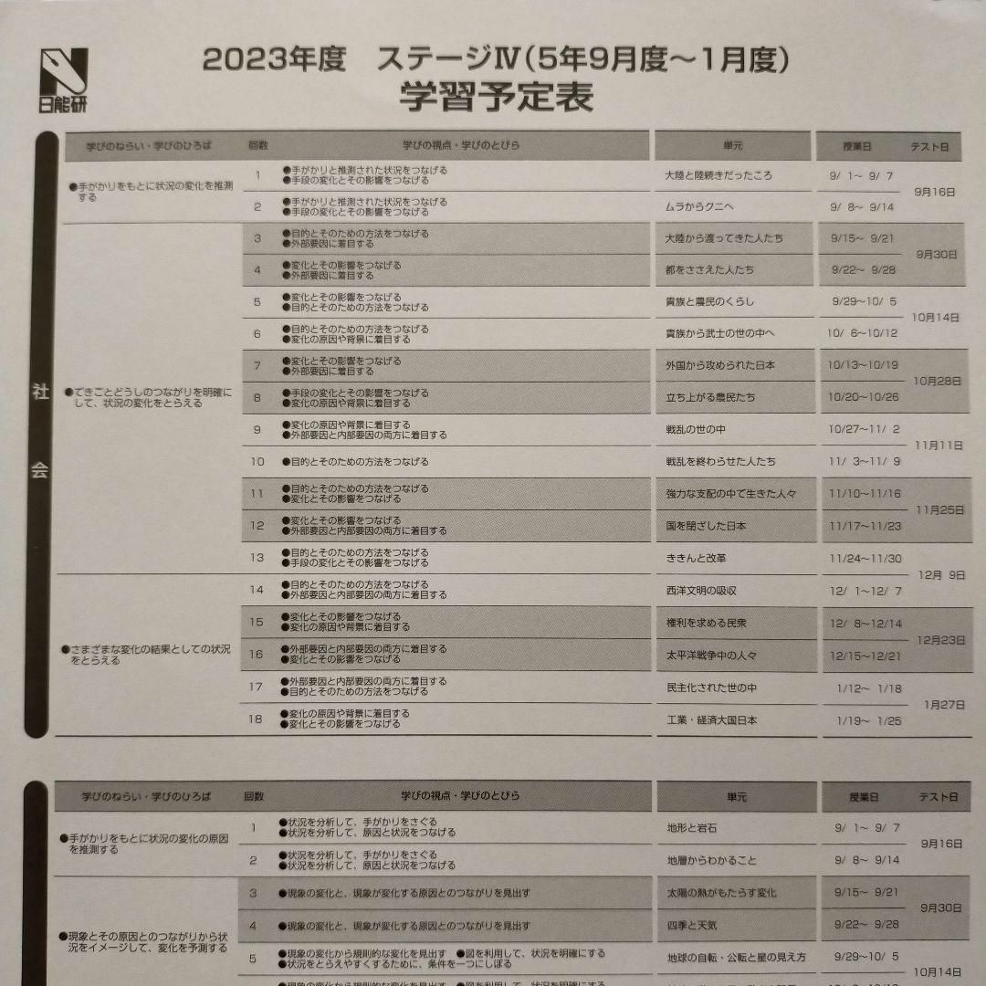 2023年度　５年生後期6年生 前期 テキスト 本科教室 栄冠への道小6