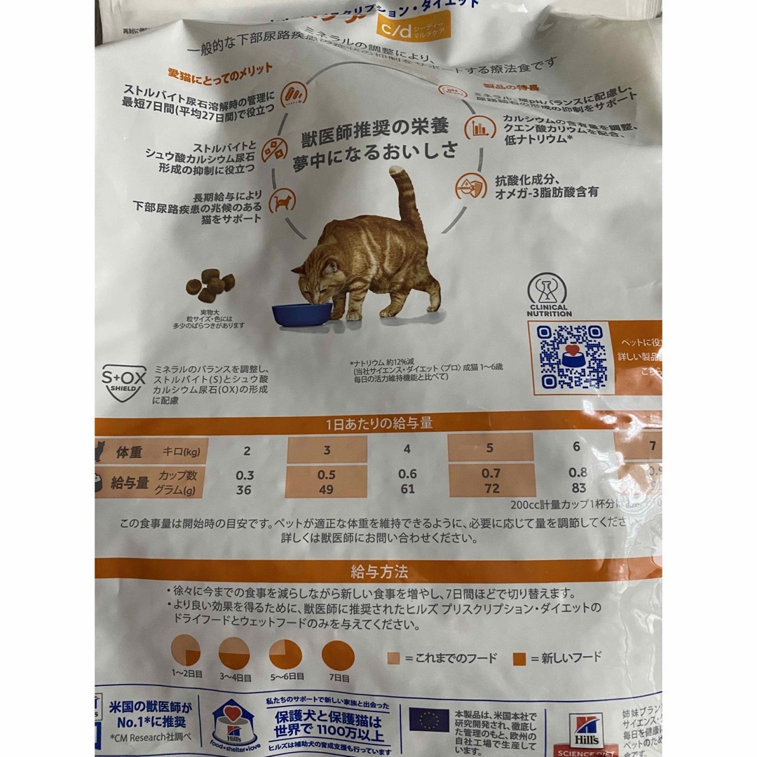 ヒルズ c/d 猫用マルチケア 尿ケア フィッシュ入り 4kg - ペットフード