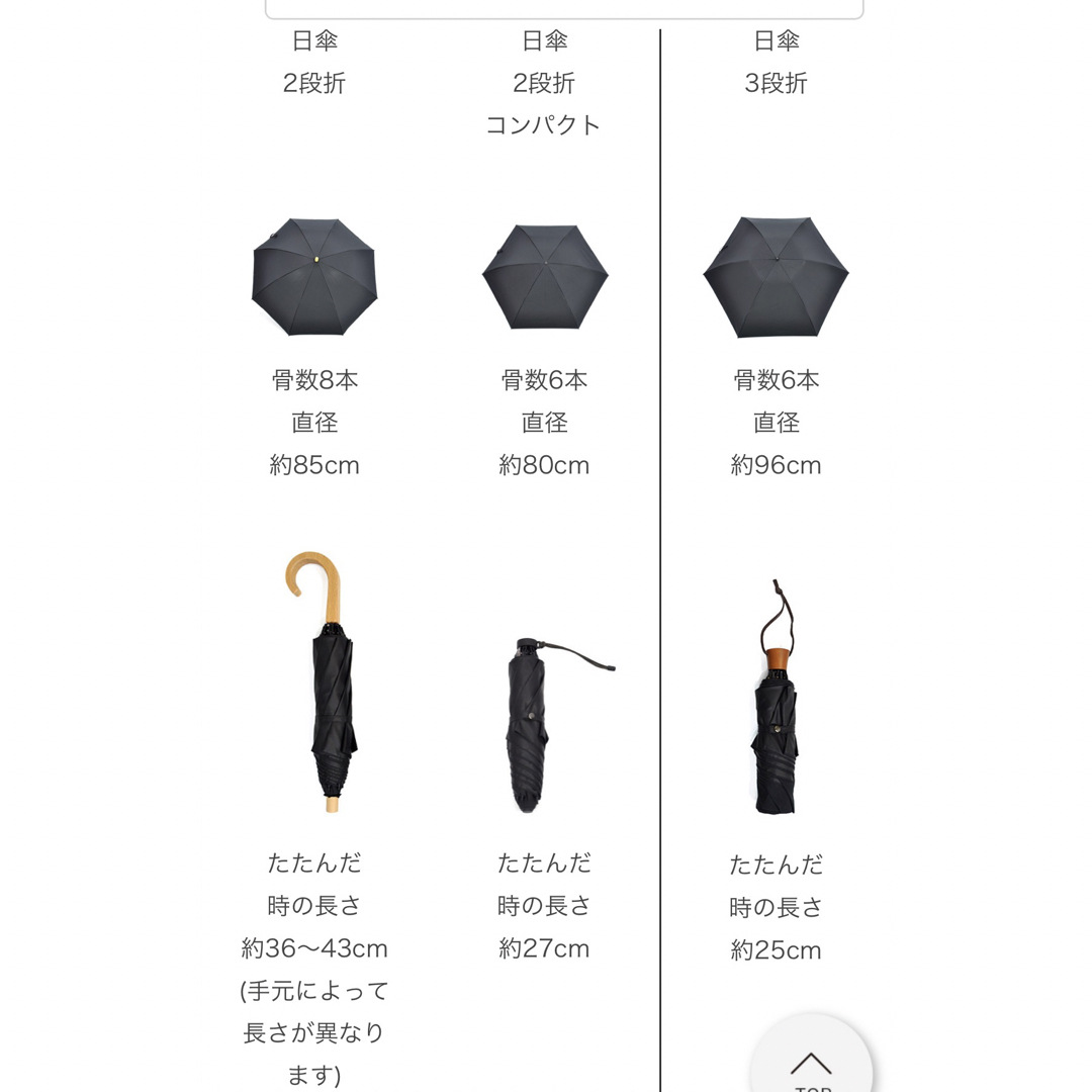 サンバリア段折日傘 ベージュコンビ 遮光%   傘