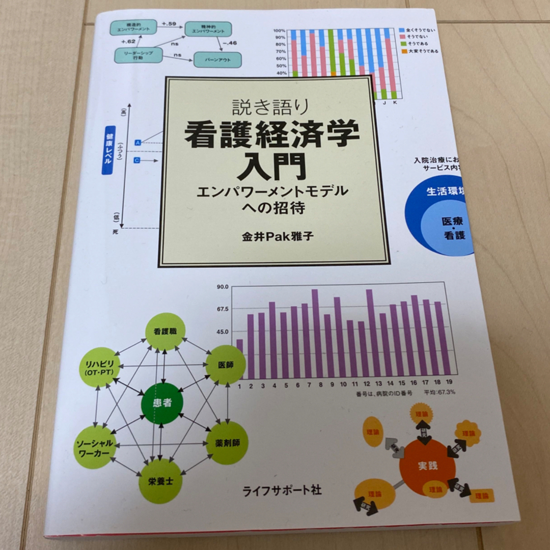 説き語り看護経済学入門 エンパワーメントモデルへの招待 エンタメ/ホビーの本(健康/医学)の商品写真