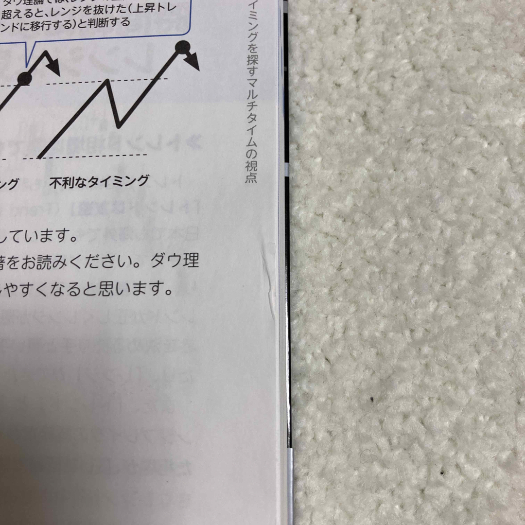 相場の壁とレンジで稼ぐＦＸ ダウ理論を補強する複数時間軸とテクニカル指標の使い  エンタメ/ホビーの本(ビジネス/経済)の商品写真