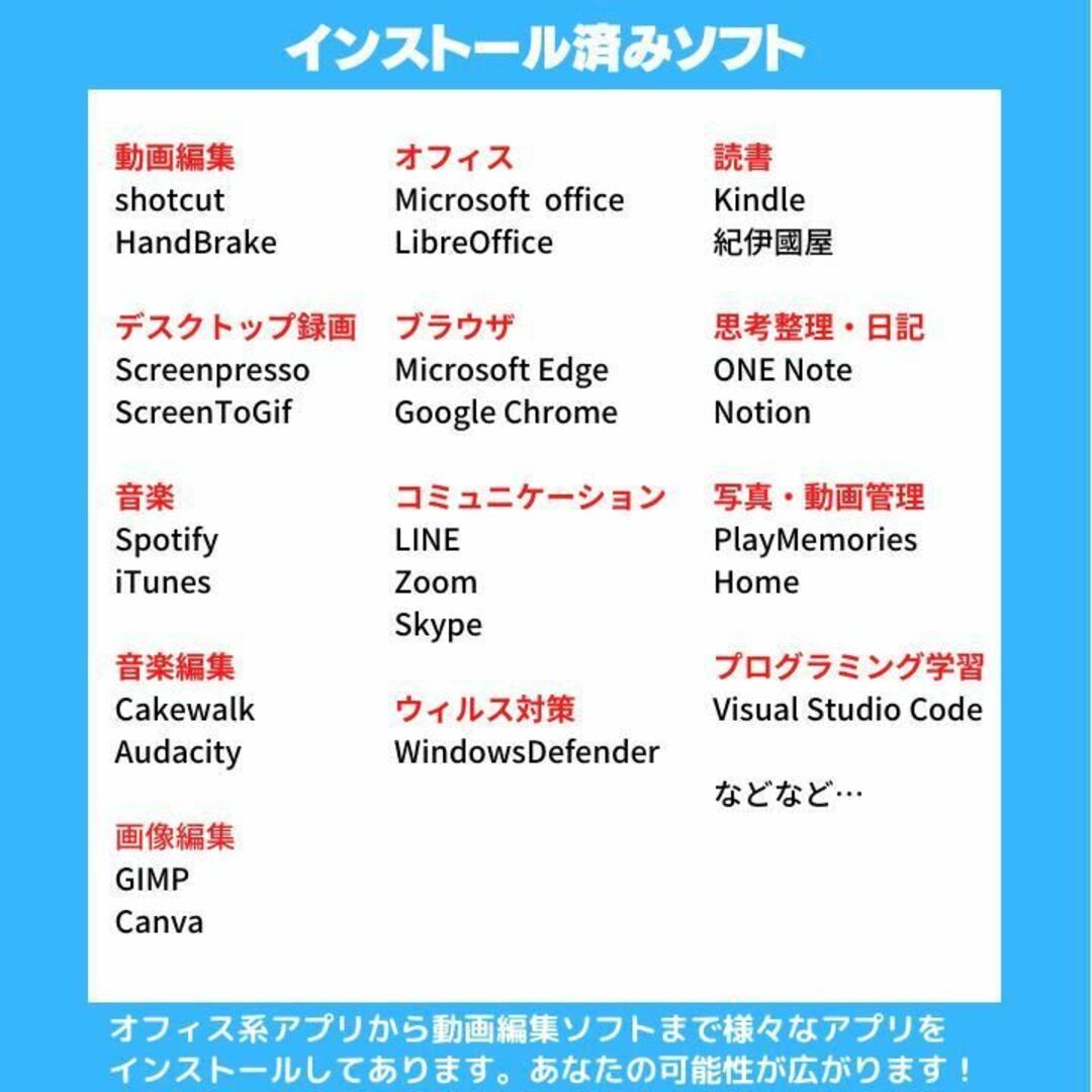 Microsoft - Surface 第7世代 i5 Windows11 office付: O200の通販 by ...