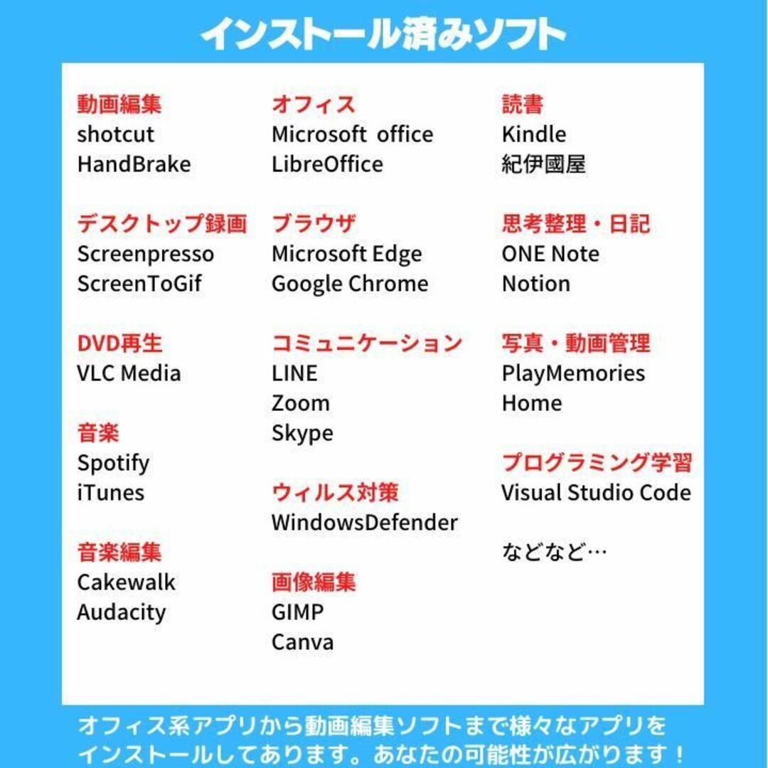 東芝ノートパソコン windows11 core i7 office付:B147