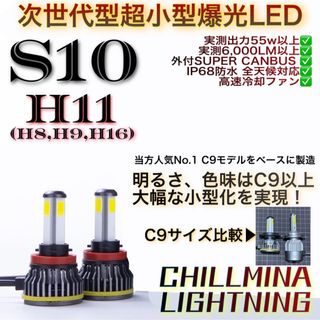 プリウス ヘッドライト led h11の通販 1,000点以上 | フリマアプリ ラクマ