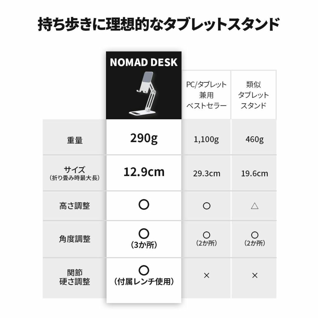 【色: シルバー】NOMAD DESK iPadスタンド 軽量290g 高さ角度