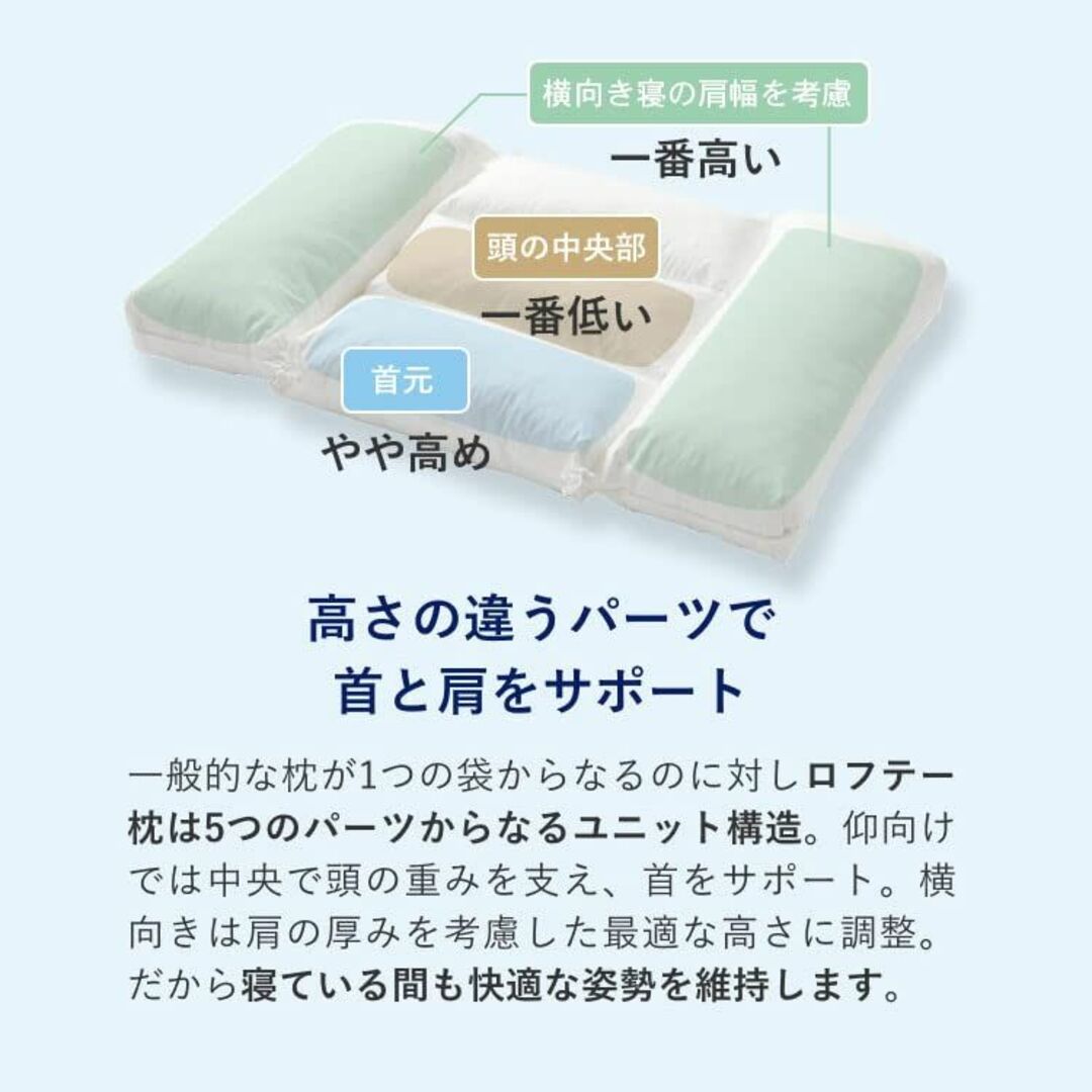 【色: ホワイト】LOFTY 枕 まくら 快眠枕 LT-070/3号 パイプ か インテリア/住まい/日用品の寝具(枕)の商品写真