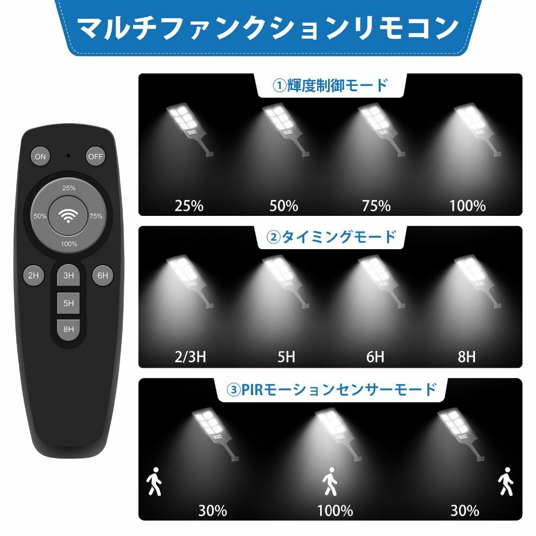 在庫セール】A-ZONE 人感センサーライト 防水 照明 150W 太陽光発電 ライト/ランタン