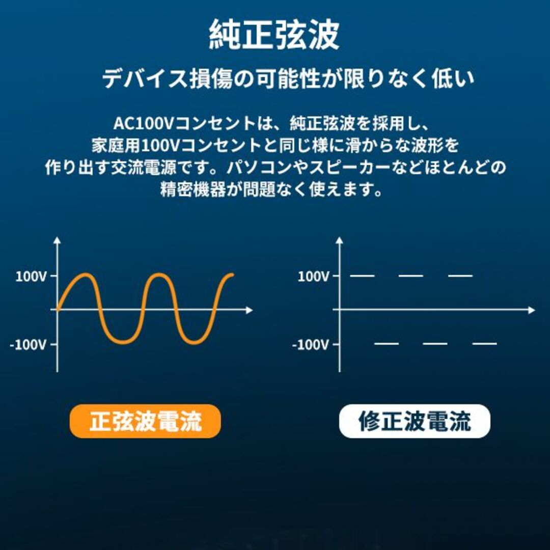 ポータブル電源 大容量 218400mAh/808.08Wh 出力800W - その他