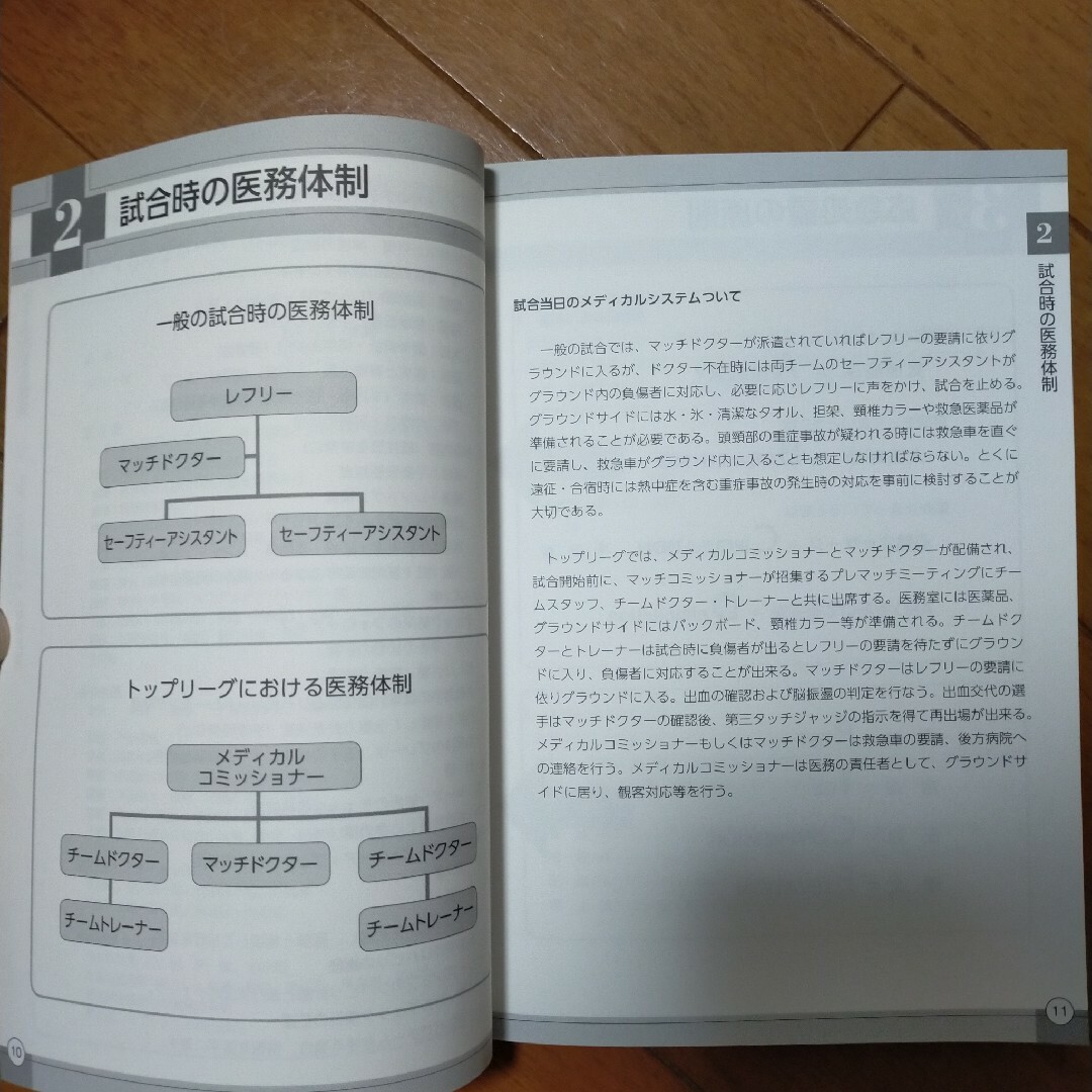 ラグビー外傷・障害対応マニュアル エンタメ/ホビーの本(健康/医学)の商品写真