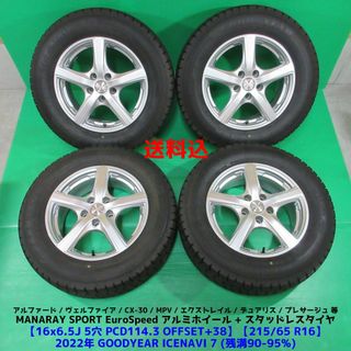 215/65R16グッドイヤー ICENAVI SUV スタッドレス W1582