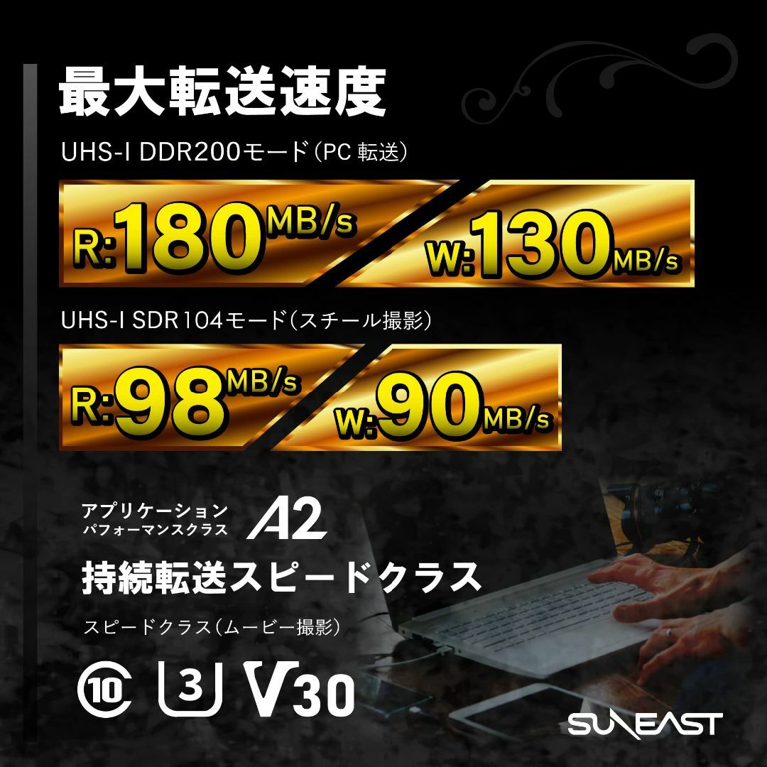 SUNEAST SDカード 256GB U3 V30 Class10 最大転送速