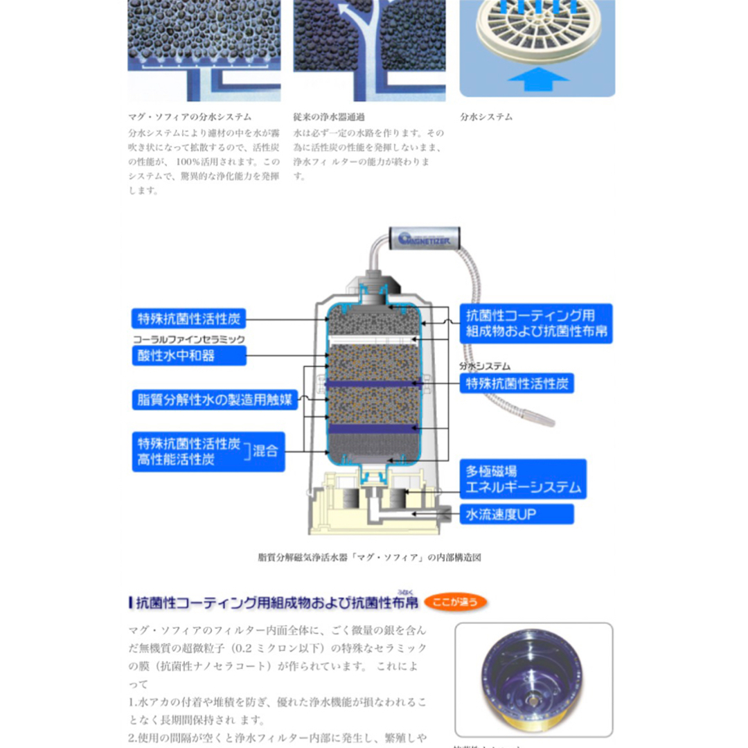 新品未開封⭐︎多極反転振動磁場水 マグ・ソフィア 浄水機 一品限り