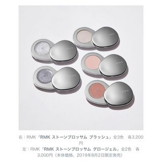 アールエムケー(RMK)の⭐︎チーク　RMK(チーク)