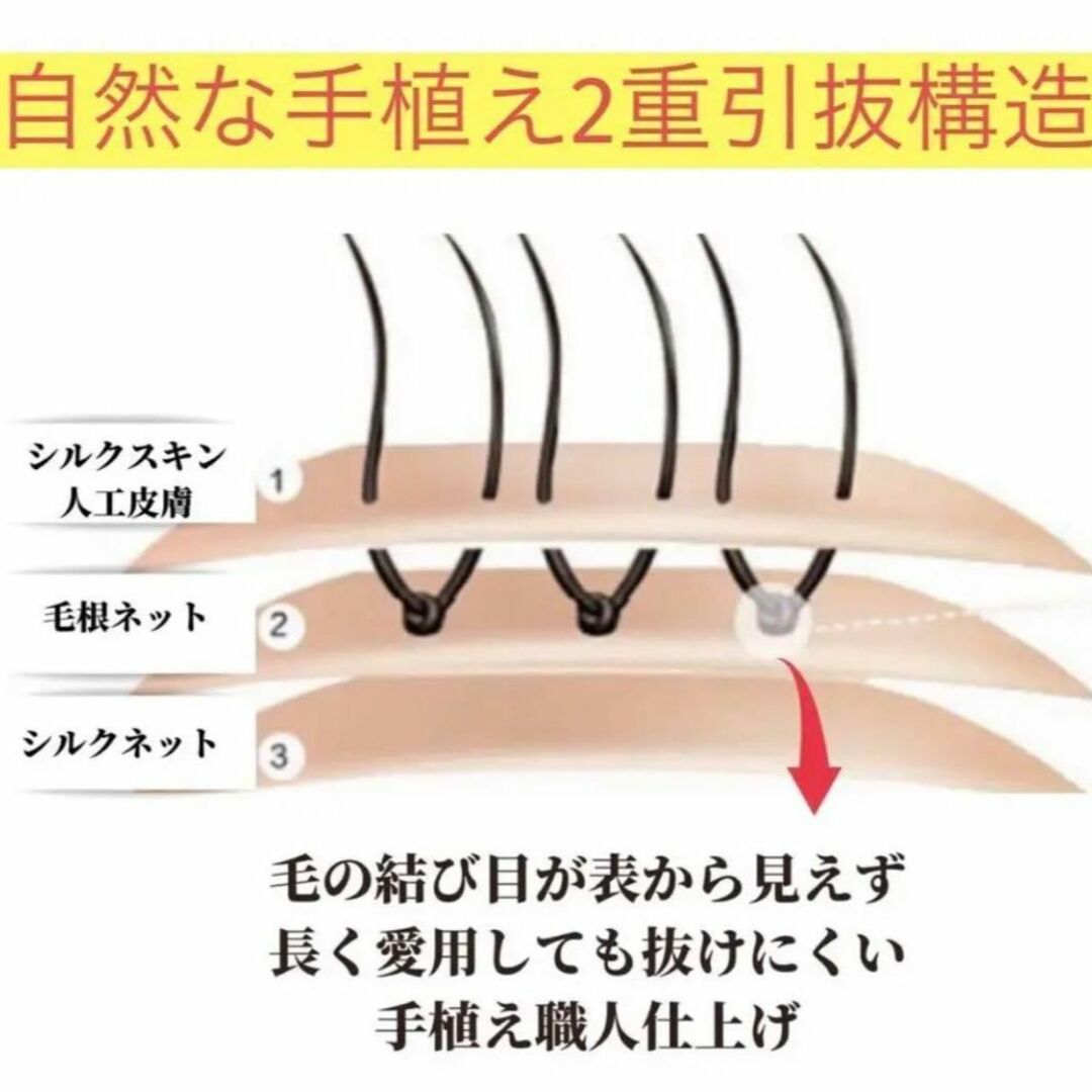 ✨ 新品　最高級クラス 全人毛　広範囲人工皮膚　艶髪30-33 医療用  ✨ レディースのウィッグ/エクステ(ショートストレート)の商品写真