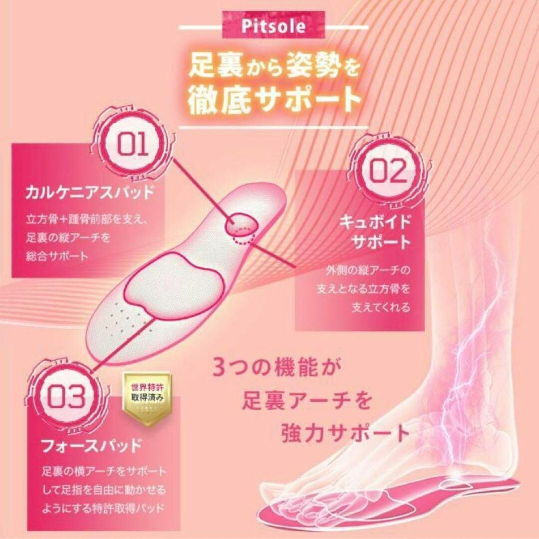 【新品未使用】ピットソール Sサイズ 23〜24.5cm Pitsole 足痩せ コスメ/美容のダイエット(エクササイズ用品)の商品写真