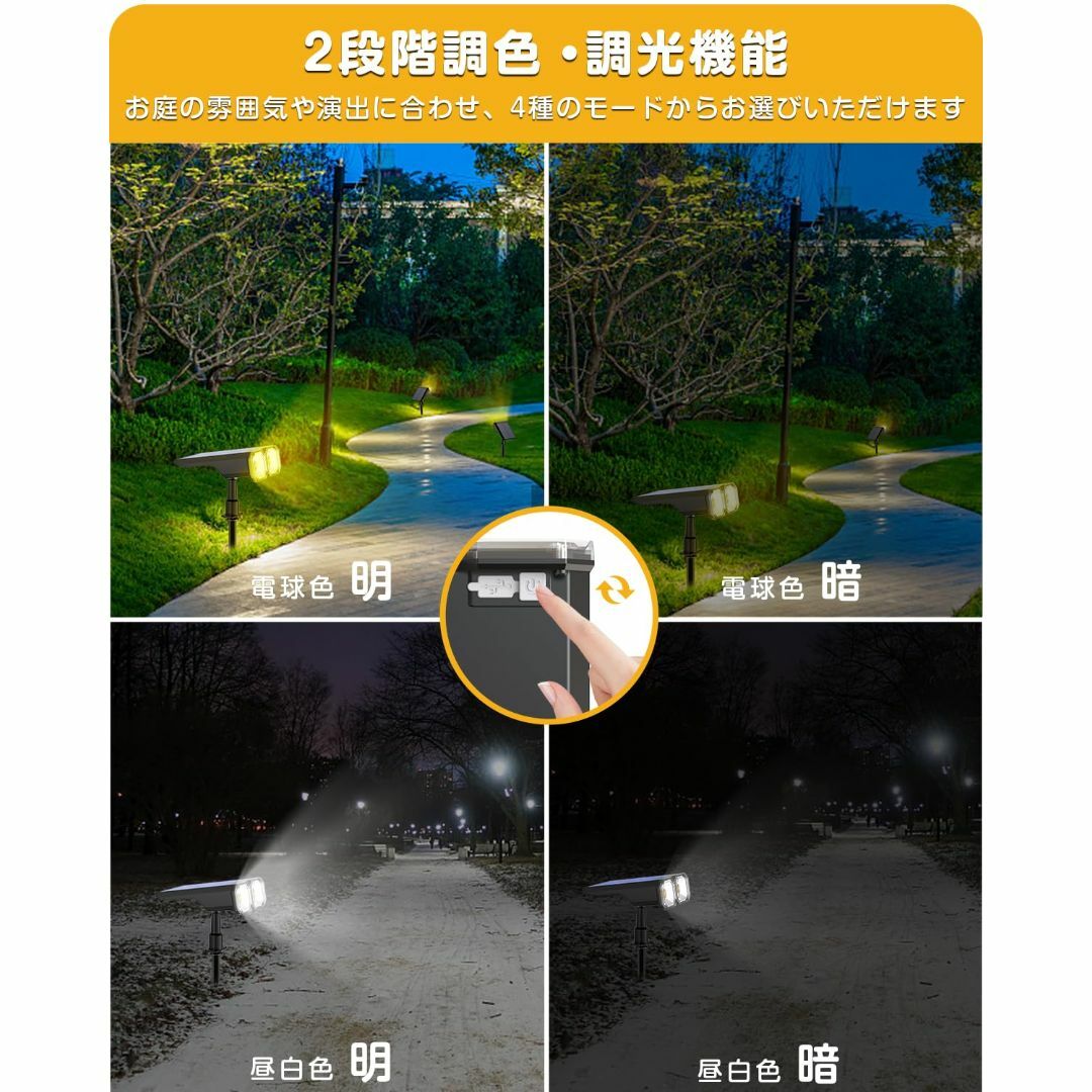 【色: 人感センサー＋明暗センサー】Leftrate ソーラーライト 人感センサ