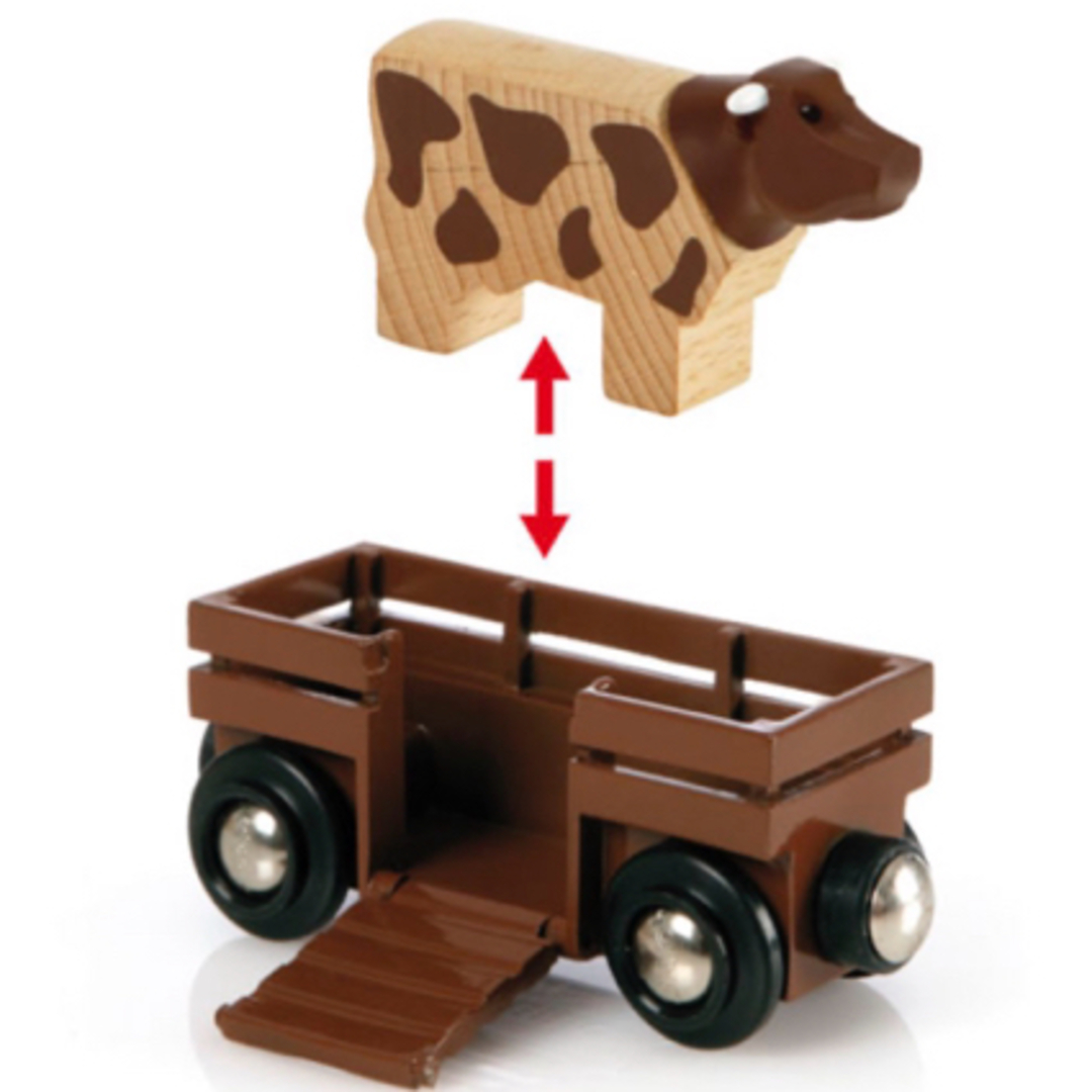 BRIO(ブリオ)のBRIO 木製レール　ファームレールセット エンタメ/ホビーのおもちゃ/ぬいぐるみ(鉄道模型)の商品写真