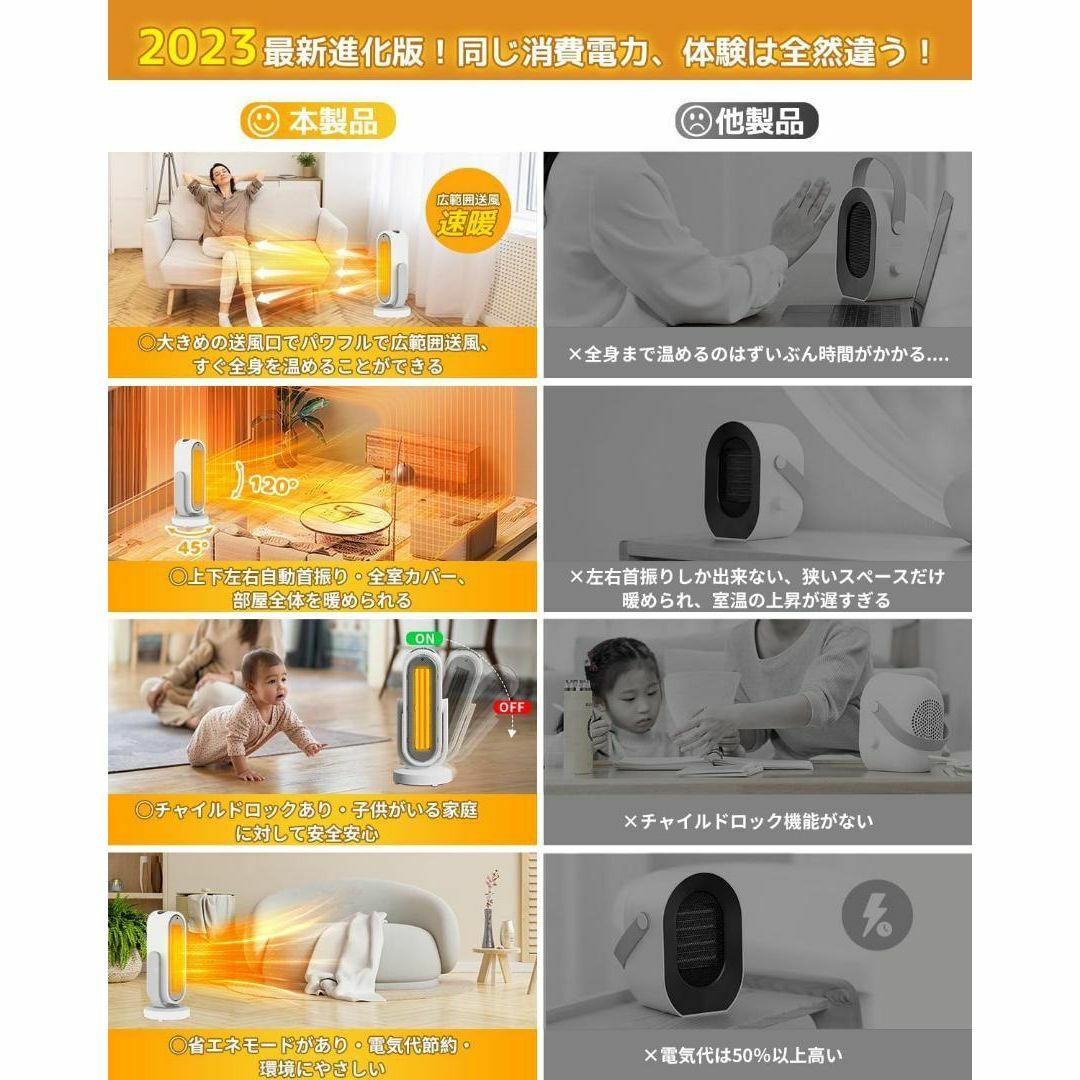 セラミックヒーター 暖房器具 省エネ 電気 ファンヒーター ストーブの ...