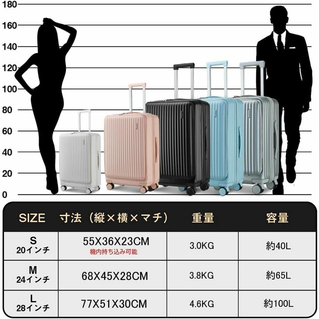 ❣最終価格❣キャリーケース スーツケースＳ フロントオープン 機内持