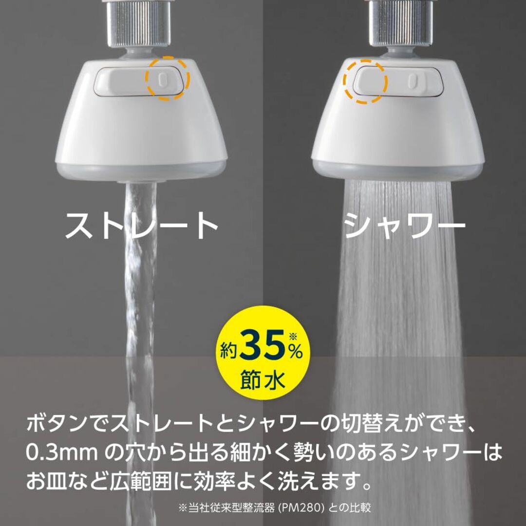 SANEI キッチンシャワー 節水効果35% 細かく勢いあるシャワ 水流切替 首