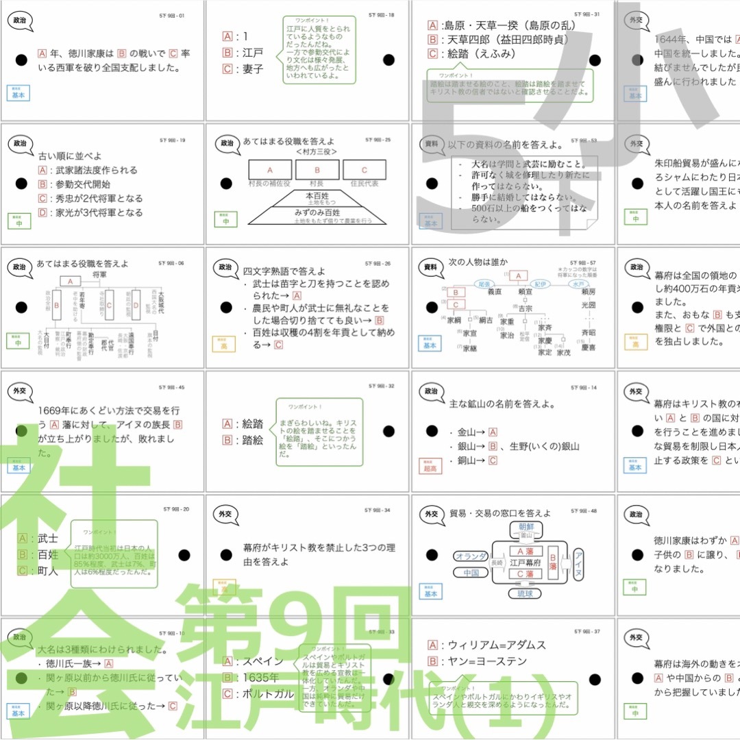 中学受験【5年下 社会歴史1-18回 全セット】暗記カード 予習シリーズ 組分け本