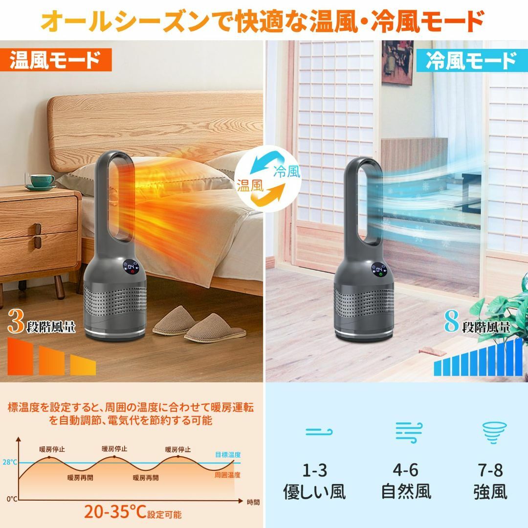 暖房器具　ヒーター　羽根なしヒーター　速暖　セラミックヒーター　冷暖兼用