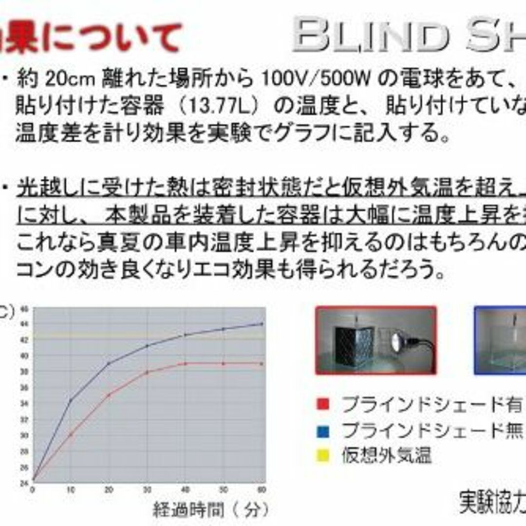 BRAHMS(ブラームス) ブラインドシェード スズキ エブリィワゴン DA62の通販 by インシーク｜ラクマ