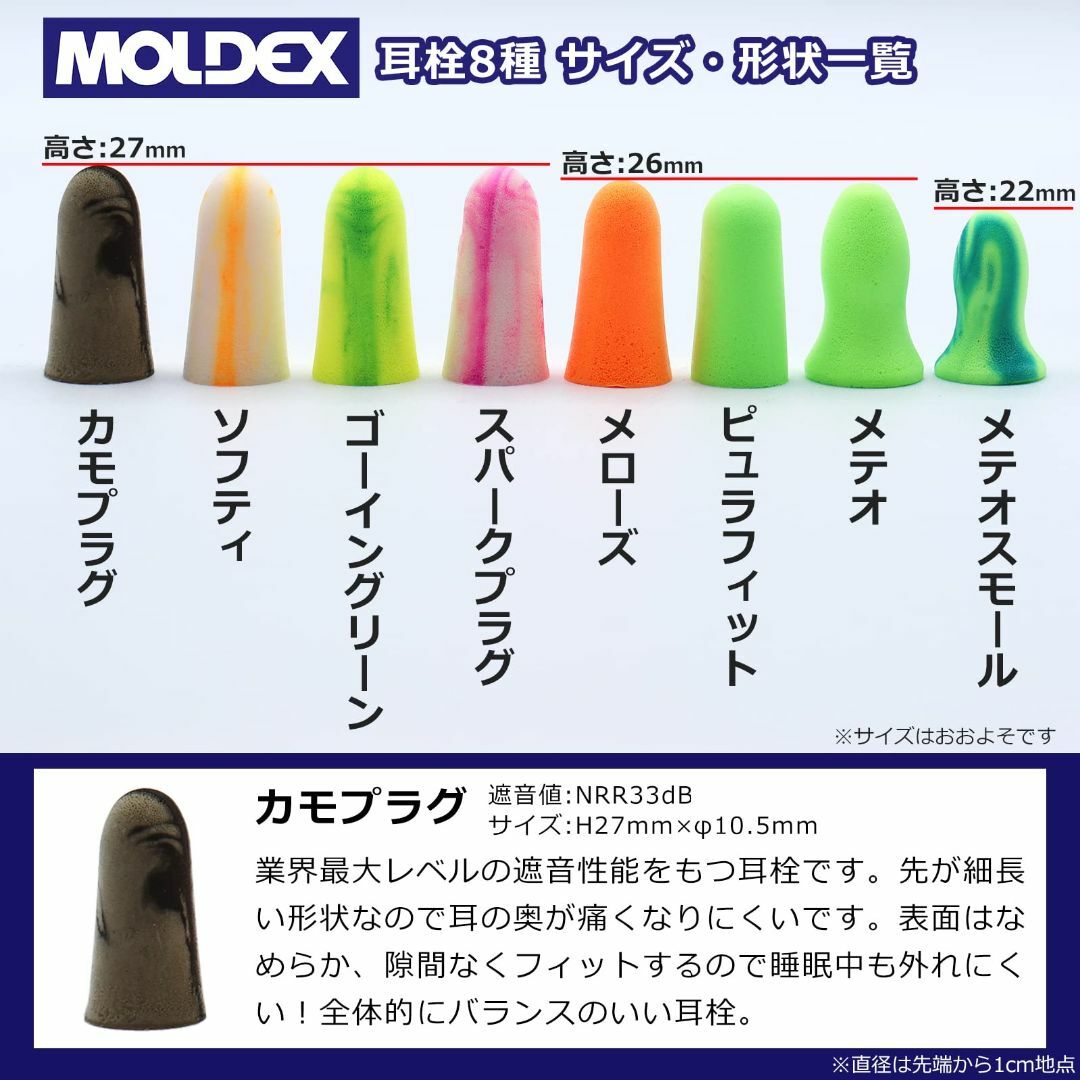 【色: カモプラグ】MOLDEX(モルデックス) カモプラグ 400ペア 660