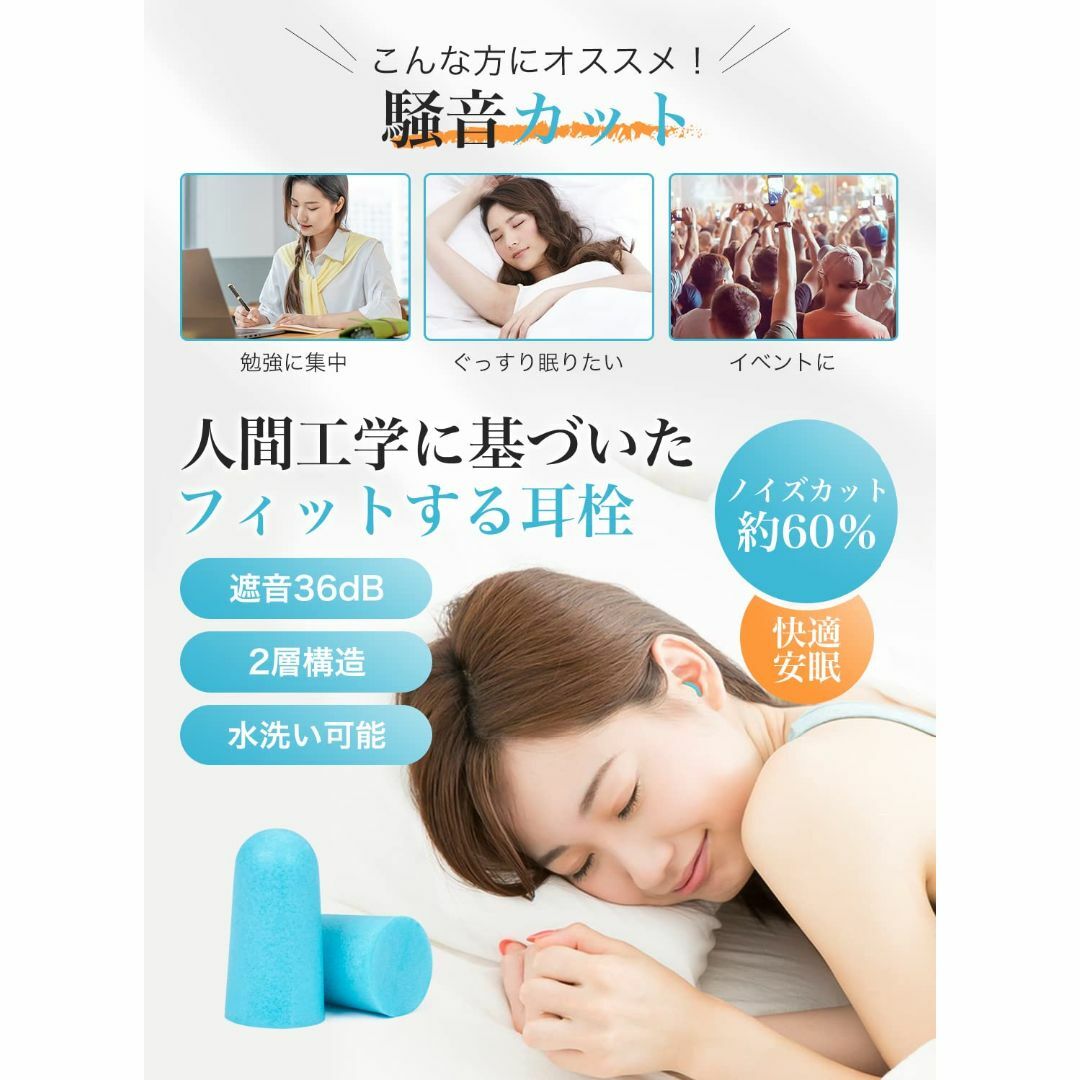 耳栓 睡眠用 低反発 15ペア 圧迫感が少ない 防音 騒音値36dB 騒音対策