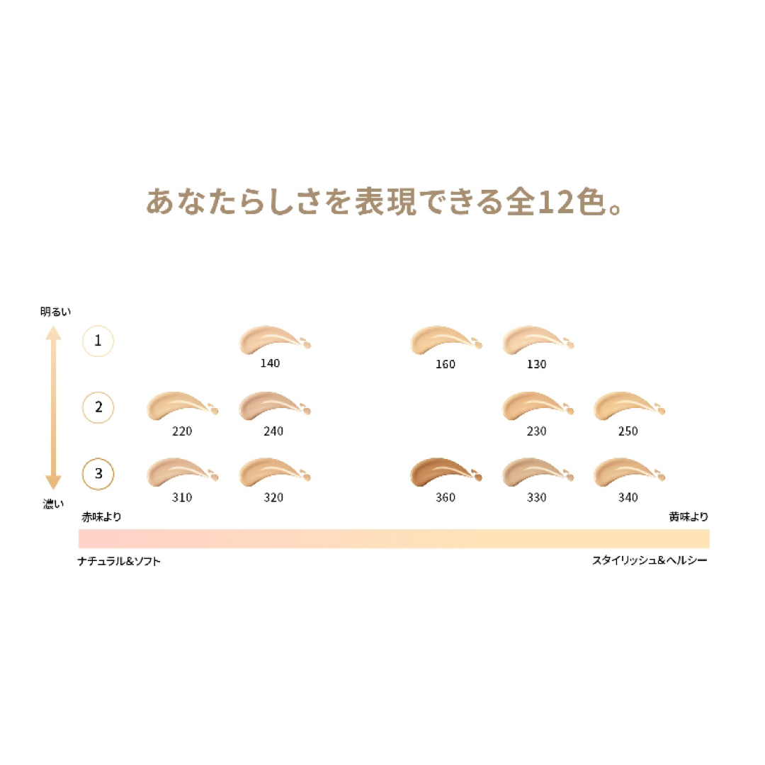 資生堂 エッセンススキングロウファンデーション 220 - ファンデーション