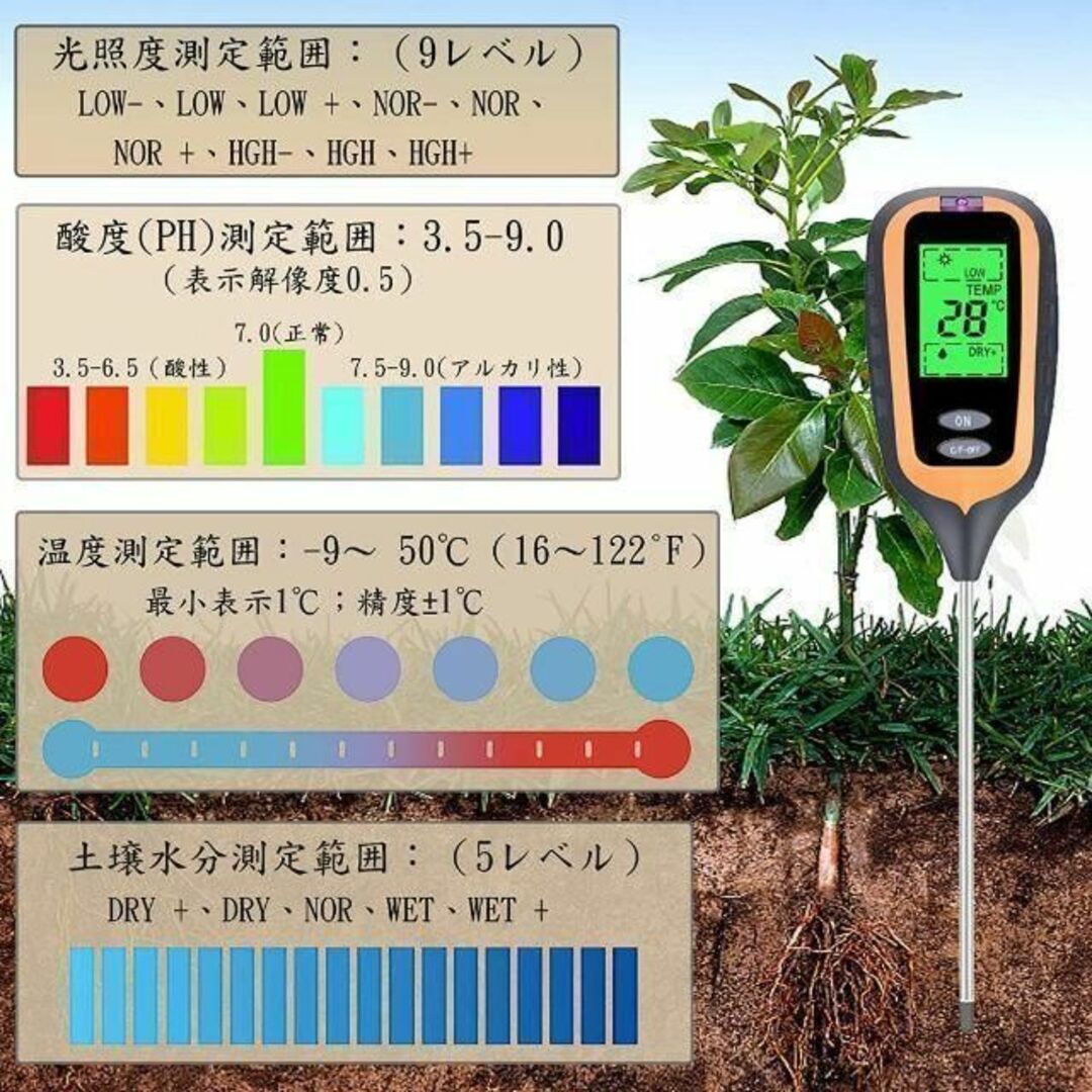 土壌測定器 土壌テスター 土壌ph測定器 土壌酸度計 pH 温度 湿度 3-in-1測定機 土壌検査 デジタル式 地温測定 多機能 簡易型 - 1