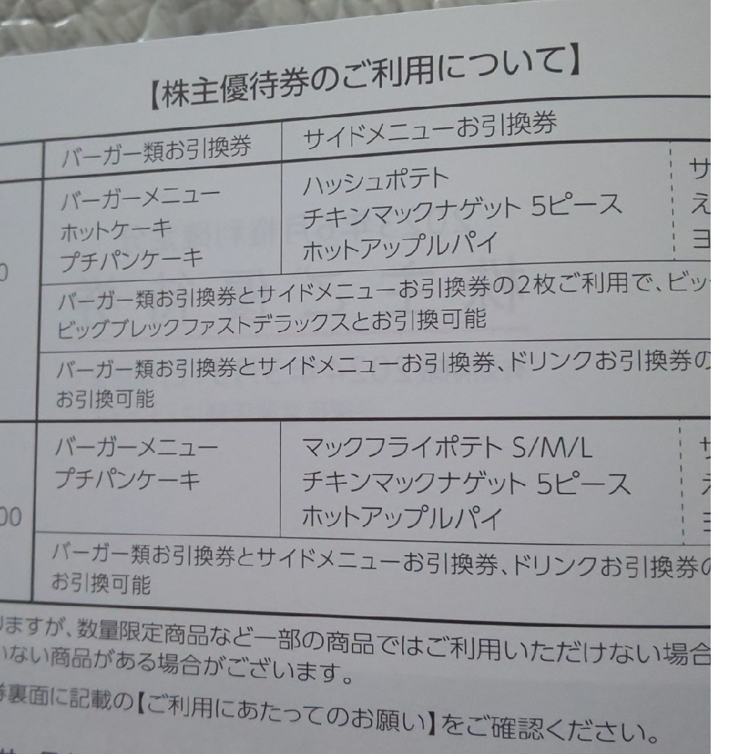 マクドナルド(マクドナルド)の②マクドナルド 株主優待券 2冊 チケットの優待券/割引券(フード/ドリンク券)の商品写真