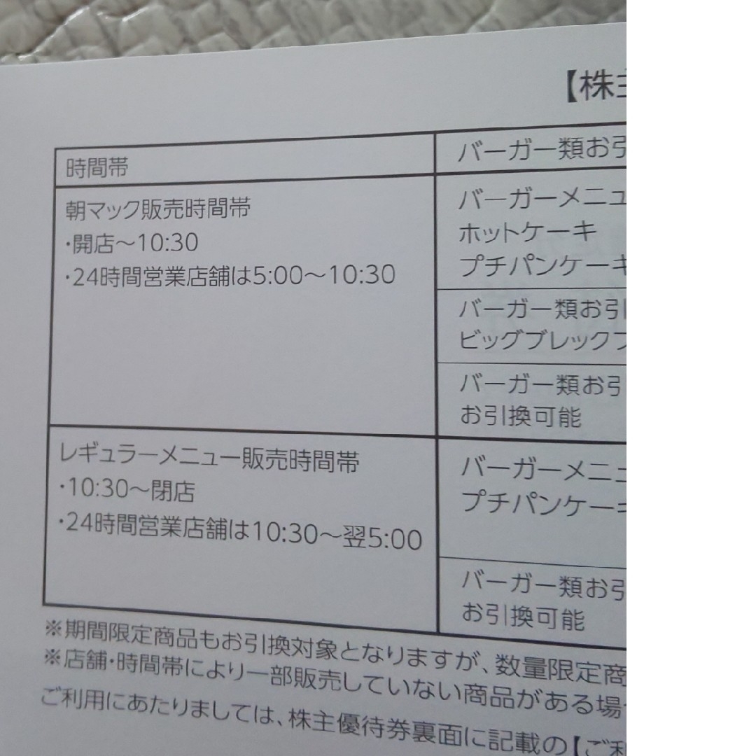 マクドナルド(マクドナルド)の②マクドナルド 株主優待券 2冊 チケットの優待券/割引券(フード/ドリンク券)の商品写真