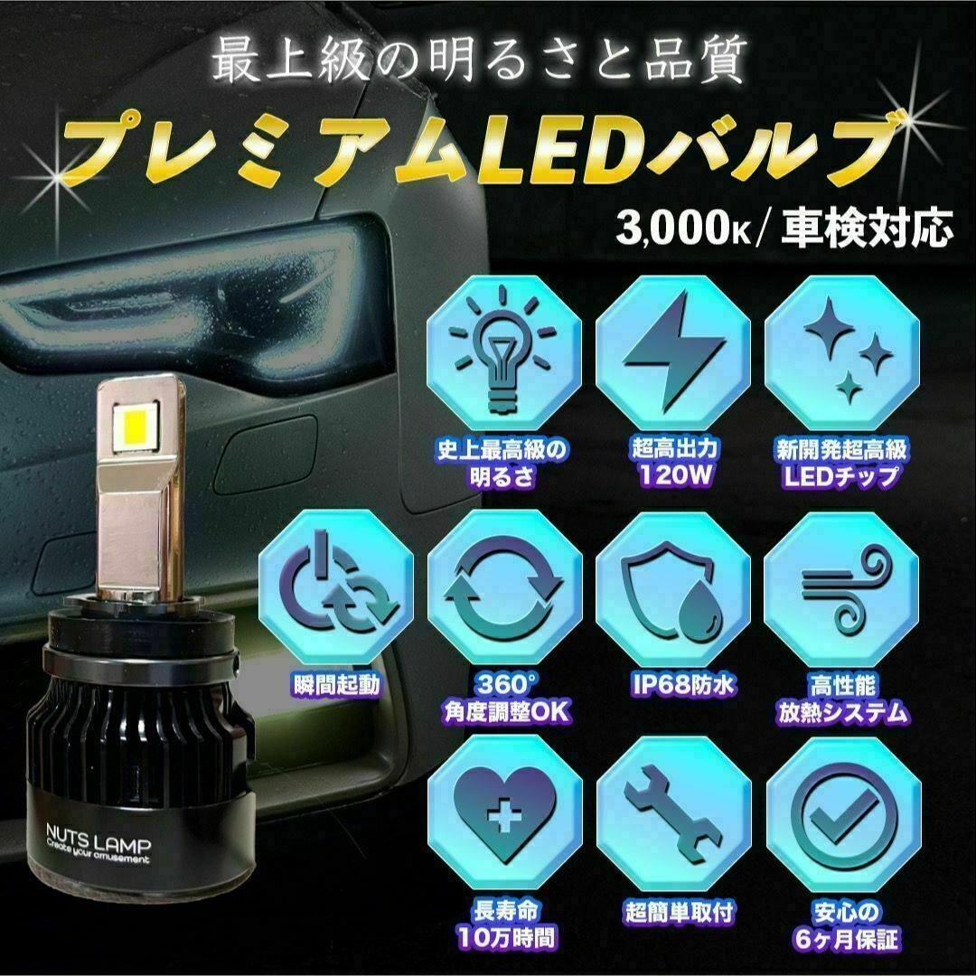 NUTSLAMP 車 フォグライト フォグランプ HB4 LED 悪魔のイエロー 2