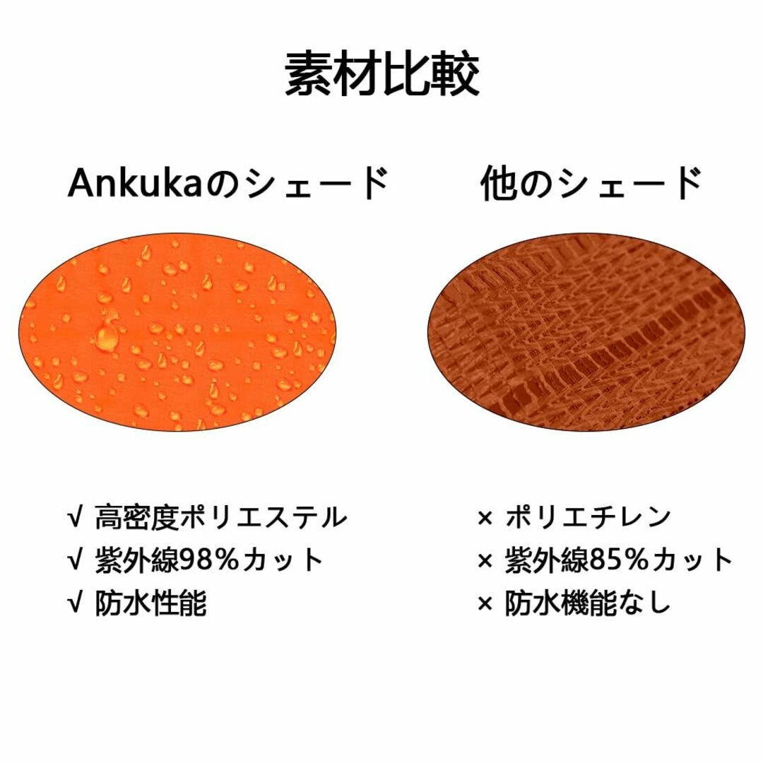 【色: オレンジ】Ankuka 日除け シェード サンシェード オーニングシェー