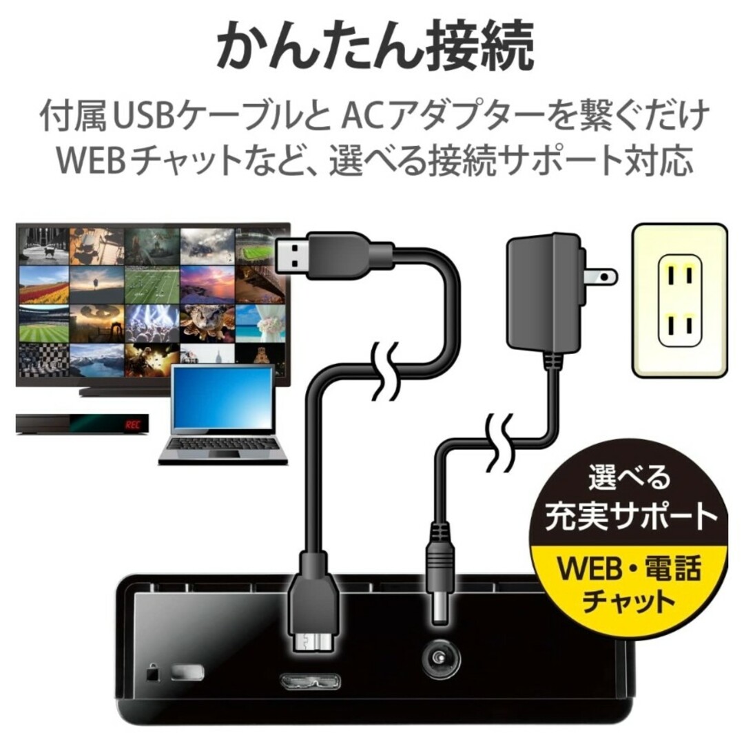 【新品未使用】外付けHDD 6TB ELD-HTV060UBK エレコム