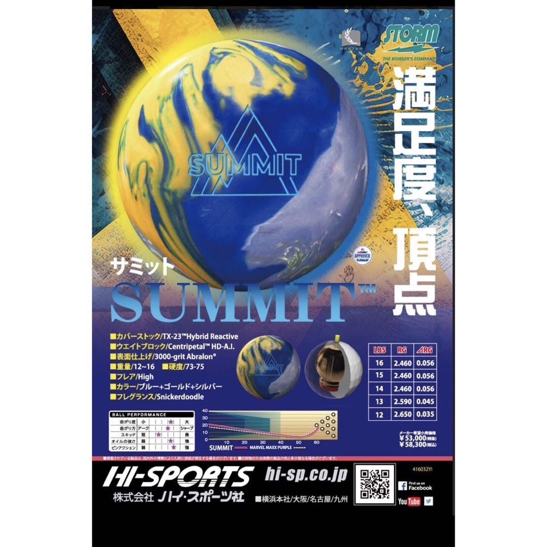 新品サミット15P3oz ストームの通販 by シルクカナコ's shop|ラクマ