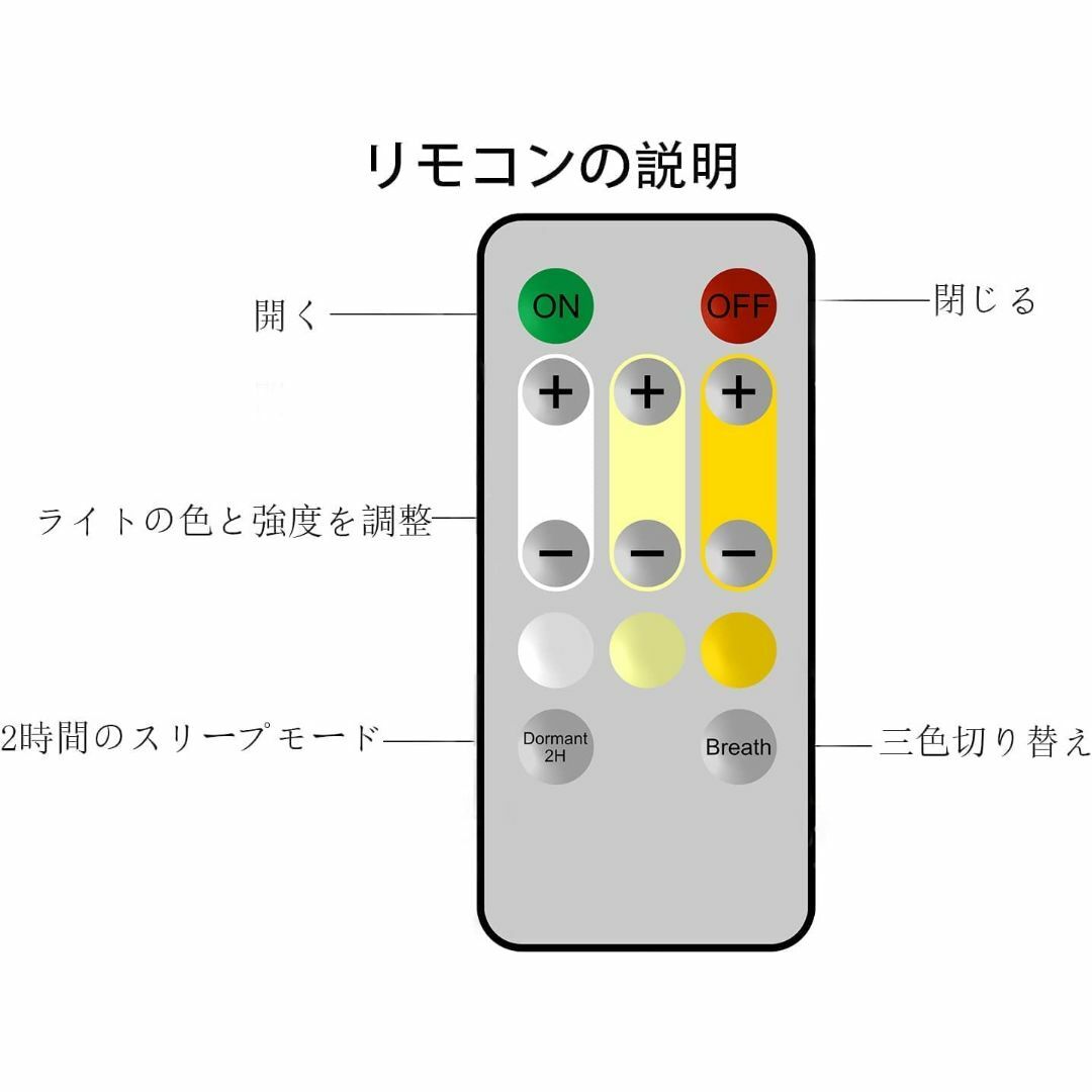 福袋特集 月ライト 間接照明 おしゃれ 置き型 女性 人気 3Dプリント