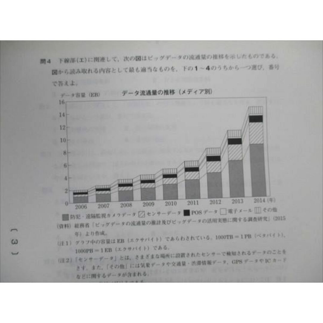 VD20-021 ベネッセ 2017年度 進研模試 科目別総集編 公民 未使用 15S0D