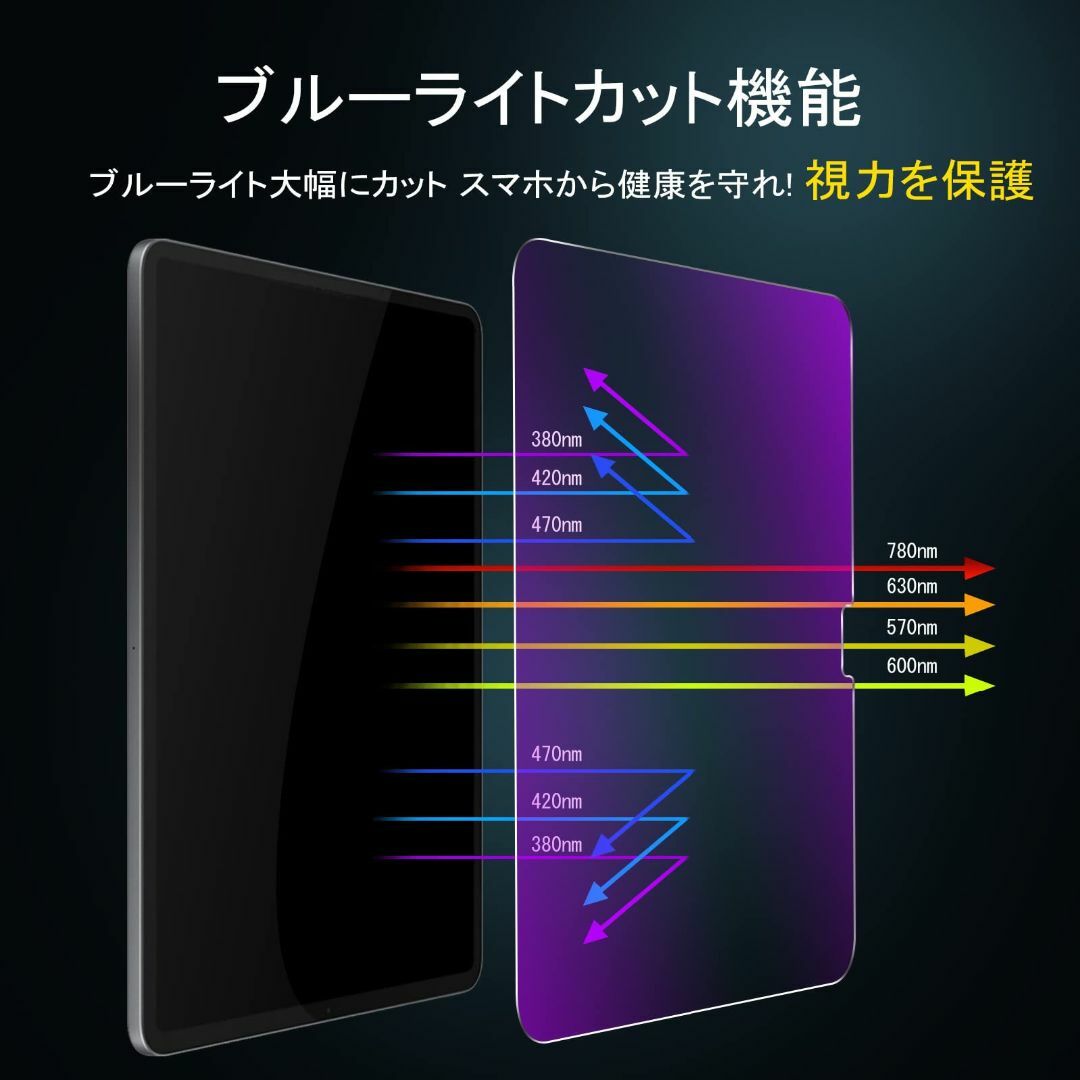 【色: ブルーライト-1枚セット】iPad 第10世代(2022) ブルーライト 1
