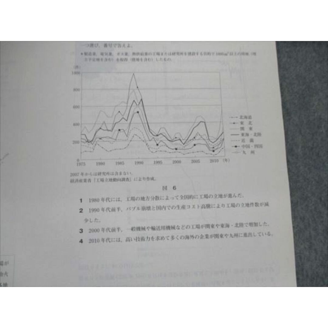 VD20-012 ベネッセ 2016年度 進研模試 科目別総集編 地理 状態良い 07m0D