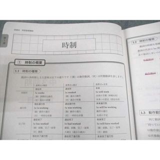 VG10-006 鉄緑会 中3 英語 英語基礎講座 ADVANCED 第1/2部 テキスト通年セット 2012 計4冊 CD1枚付 28S0D