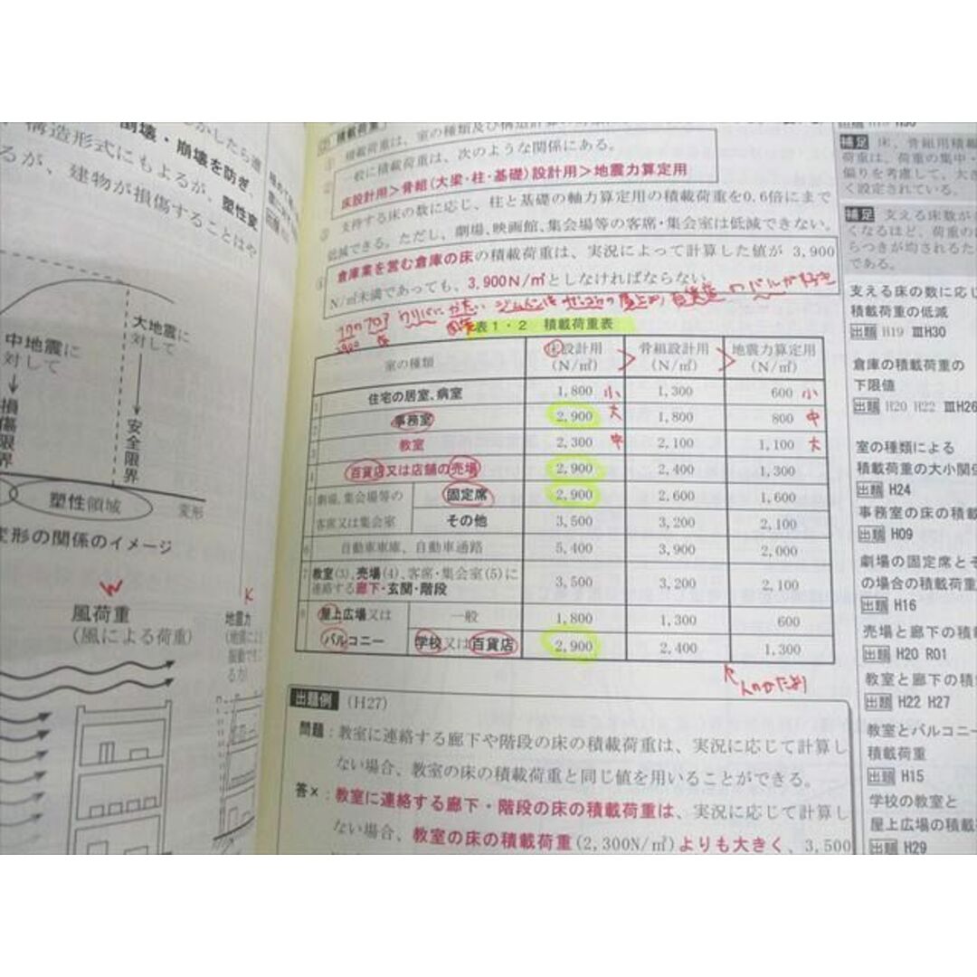 VD10-127 総合資格学院 1級建築士 学科I〜V 講座テキスト/問題集/トレイントレーニング 等 2020年合格目標 計19冊 ★ 00L4D 5