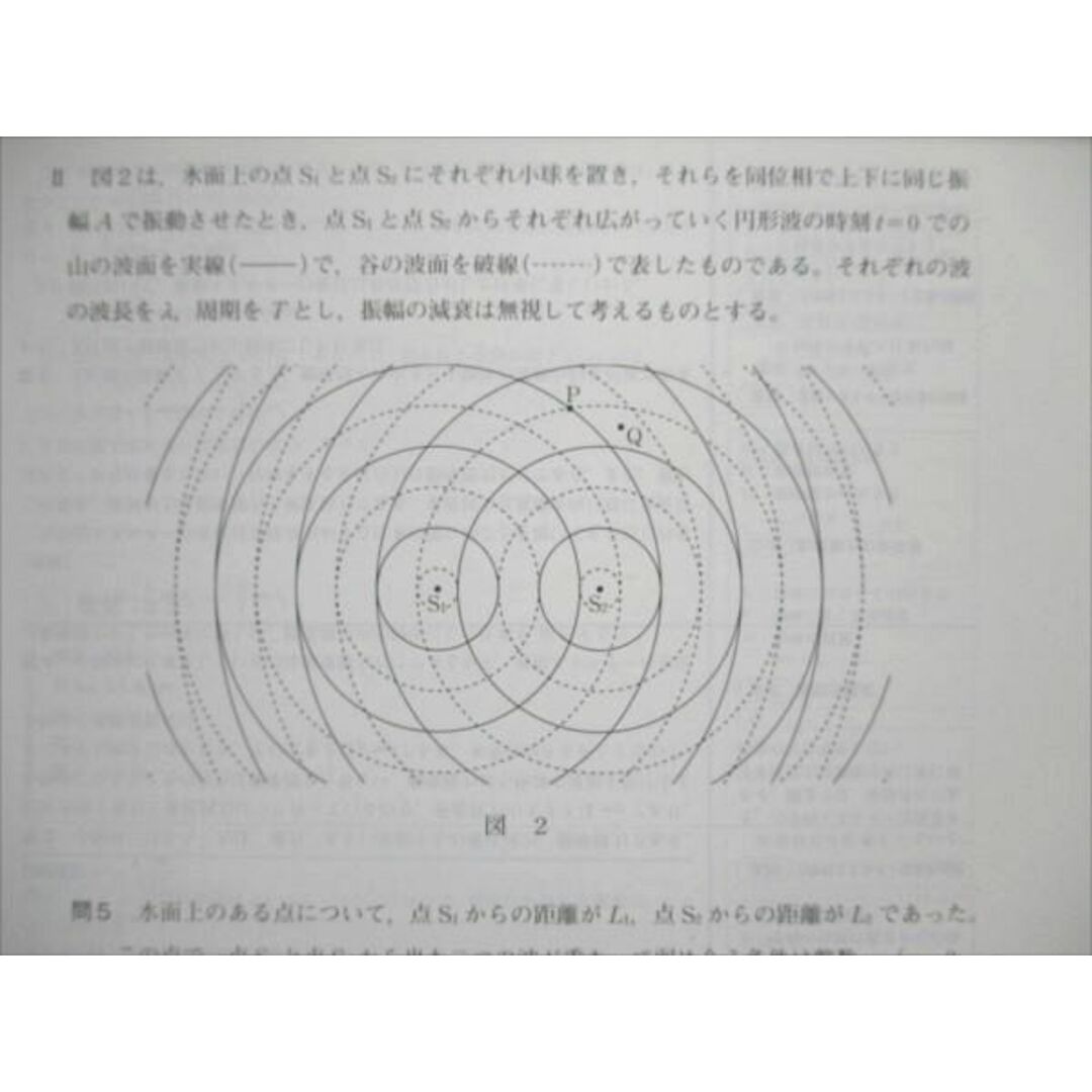 VD20-025 ベネッセ 2017年度 進研模試 科目別総集編 物理 未使用 06m0D