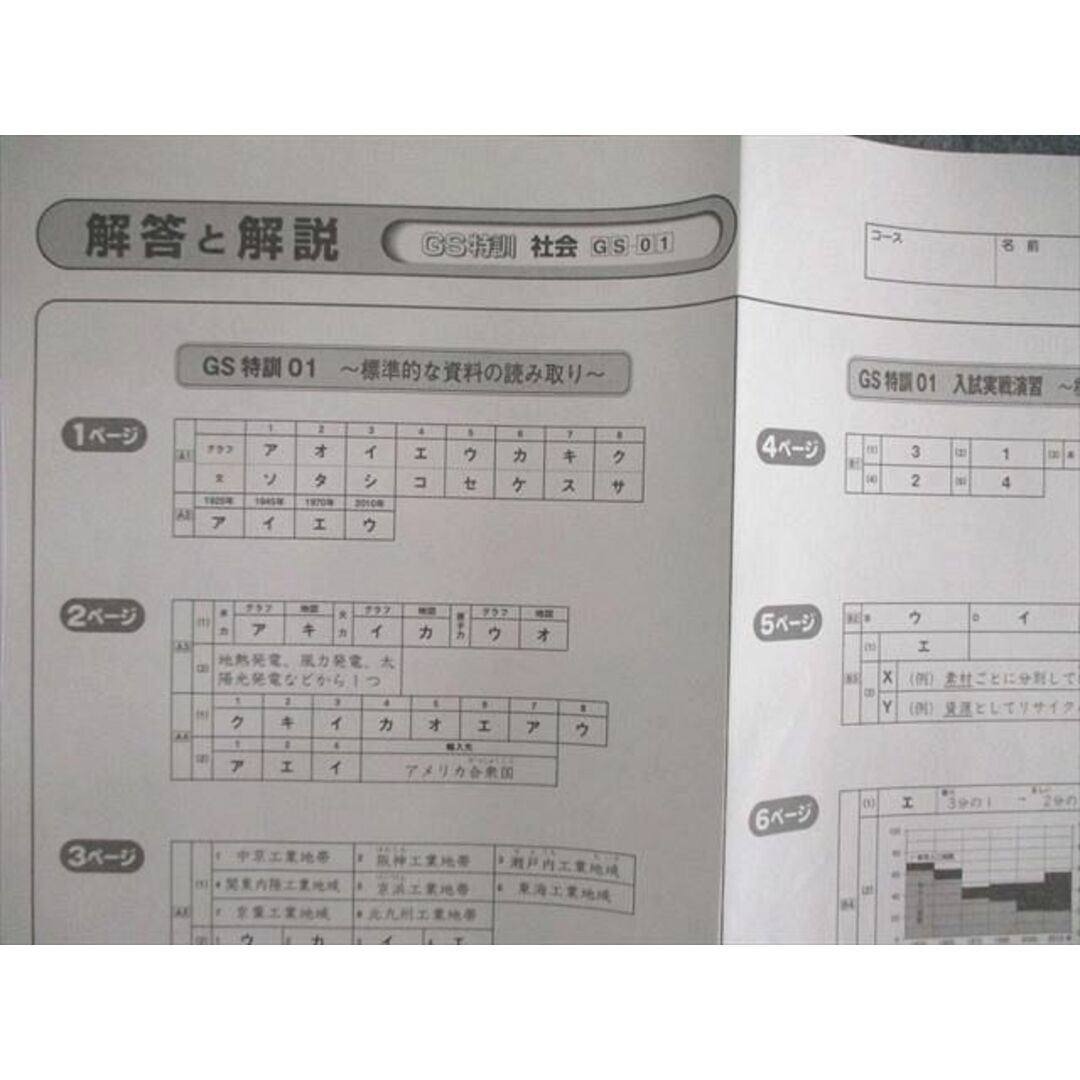 VD02-002 SAPIX 小6 サピックス 社会 GS特訓 GS01〜03 【計3回分】 08s2D