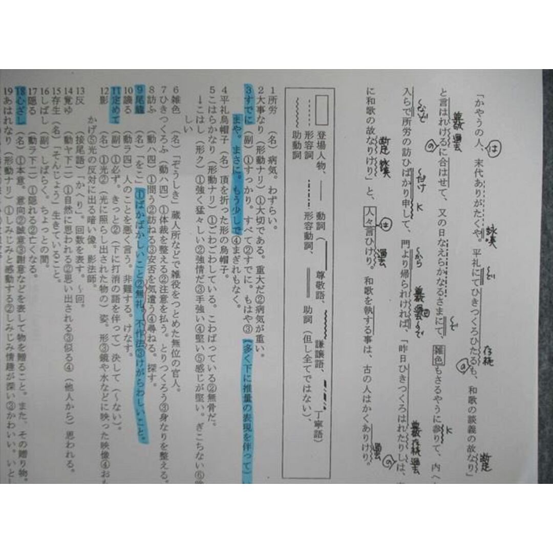 VD02-057 河合塾 トップレベル古文論述 テキスト通年セット 2022 計2冊